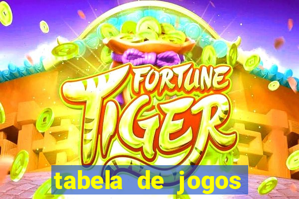 tabela de jogos futebol virtual bet365